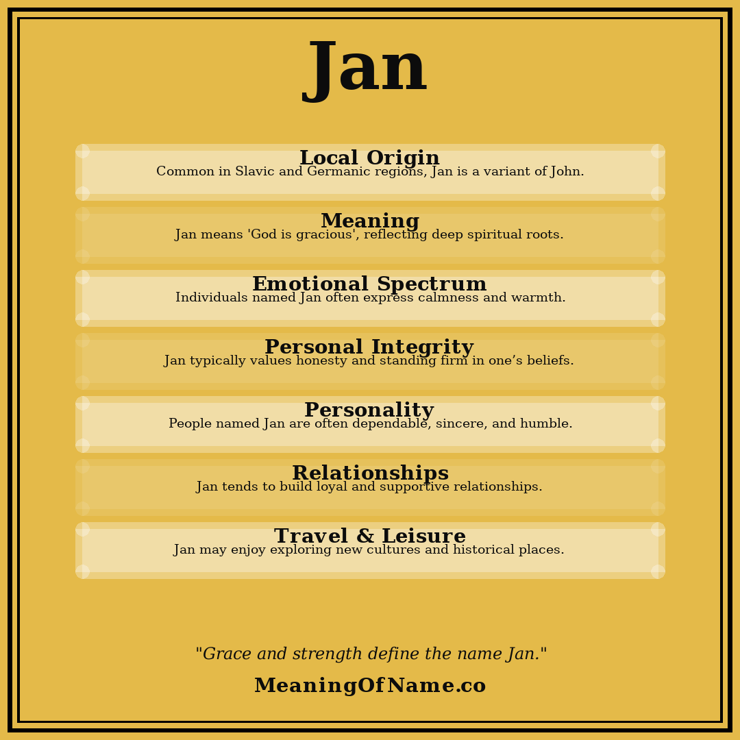 Jan name meaning poster