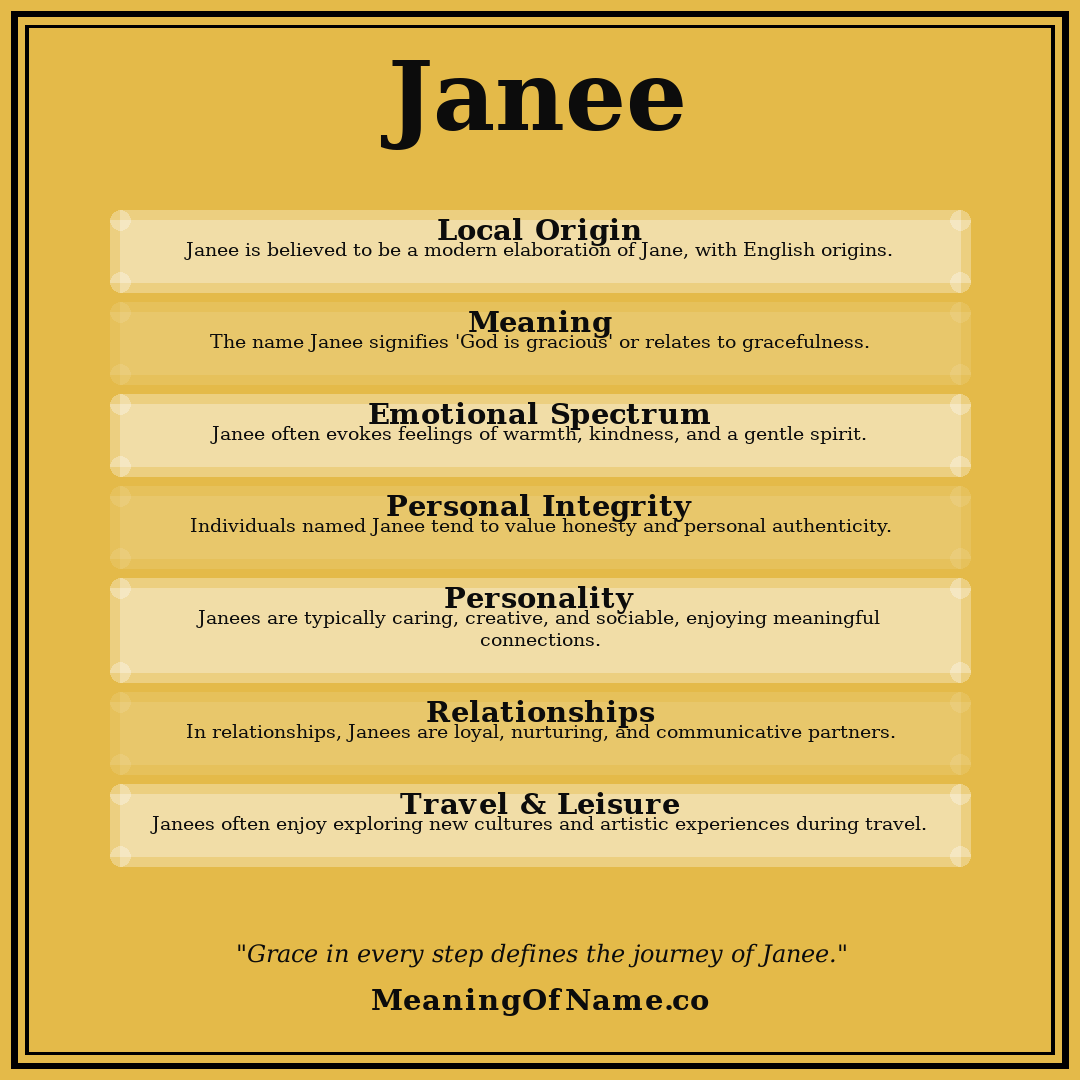 Janee name meaning poster