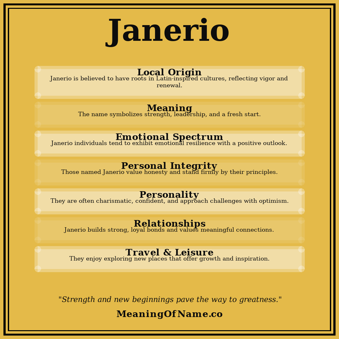 Janerio name meaning poster