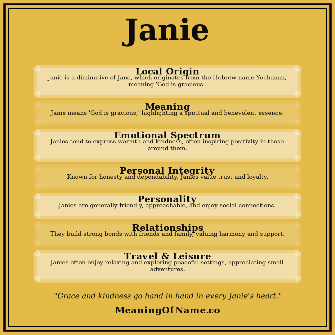 Janie name meaning poster