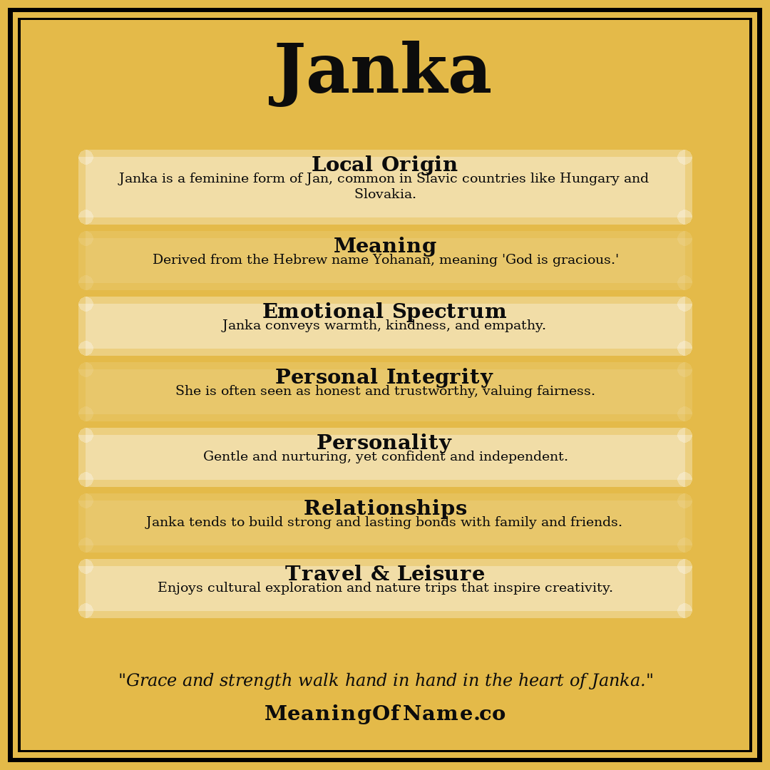 Janka name meaning poster