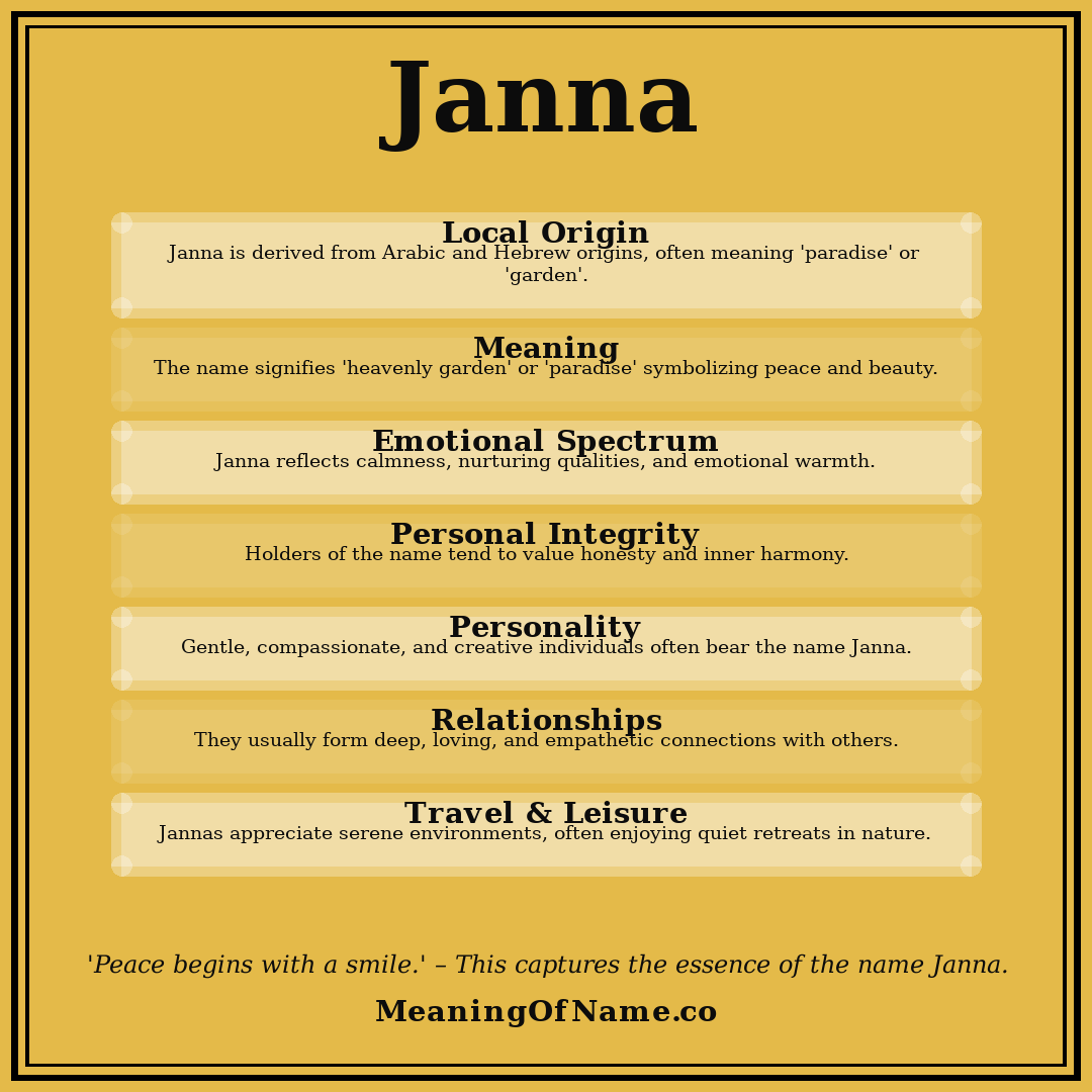 Janna name meaning poster