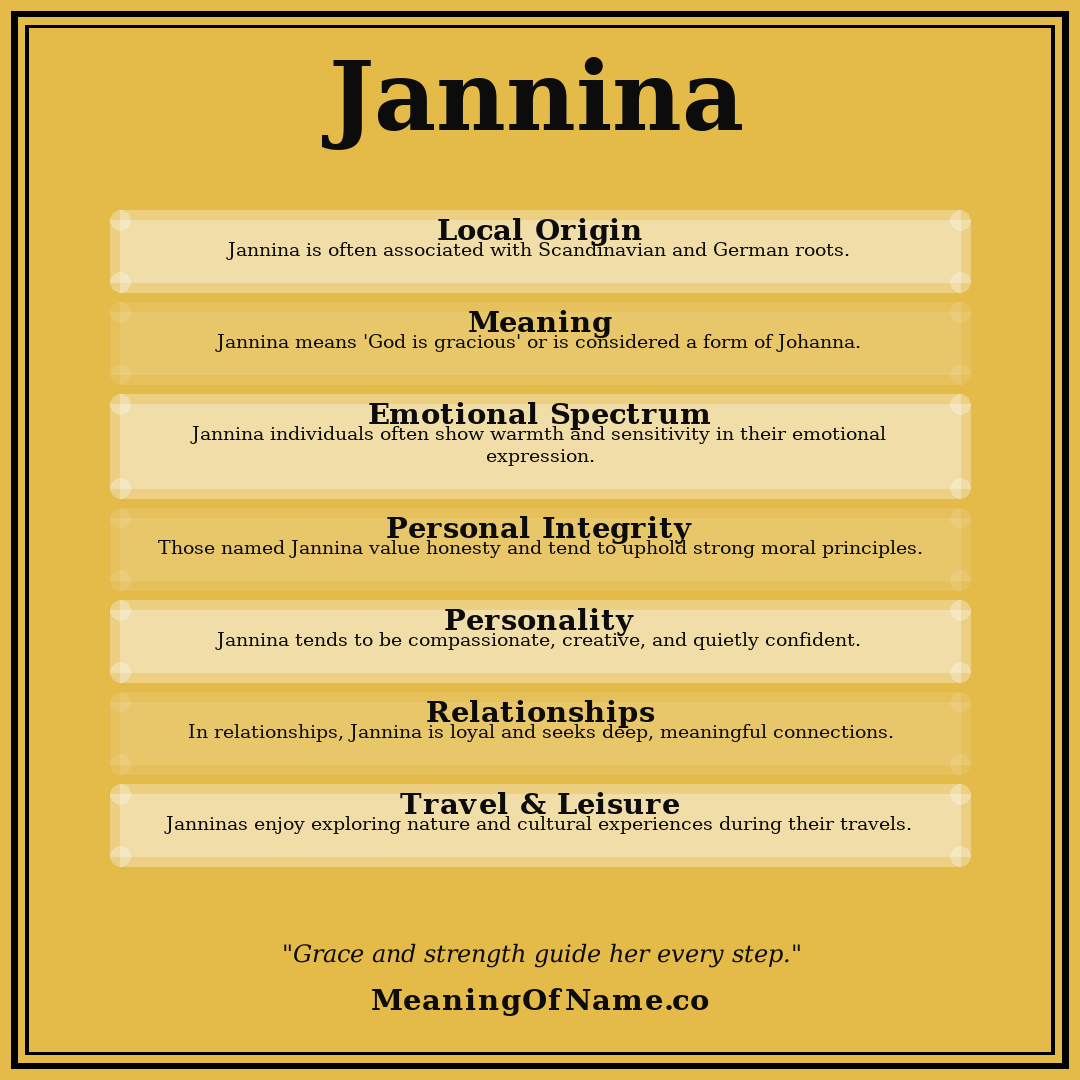 Jannina name meaning poster
