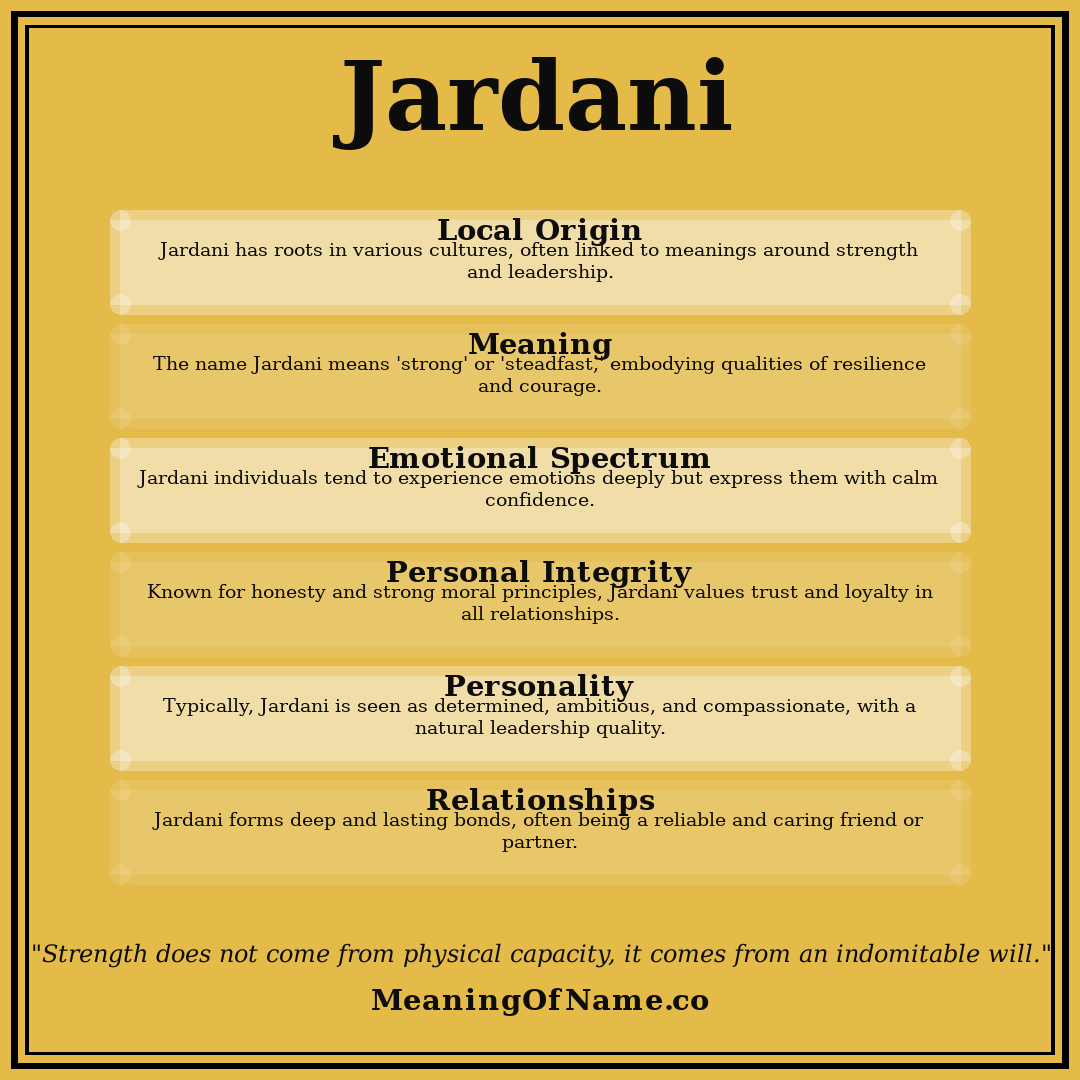 Jardani name meaning poster