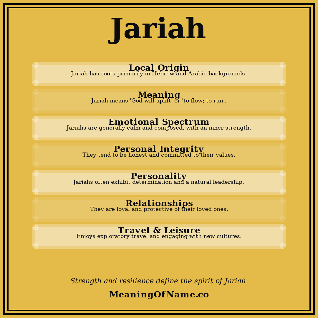 Jariah name meaning poster
