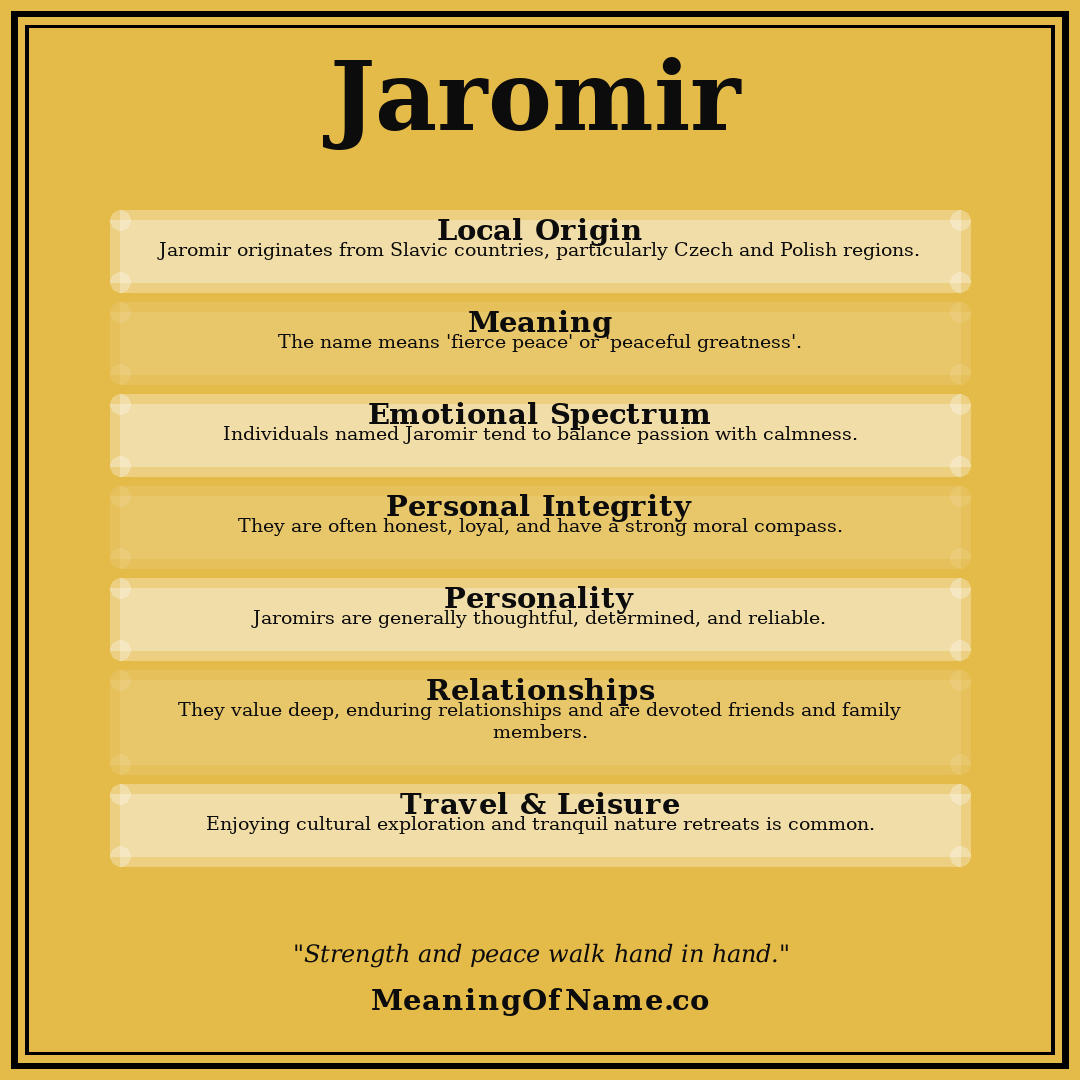 Jaromir name meaning poster