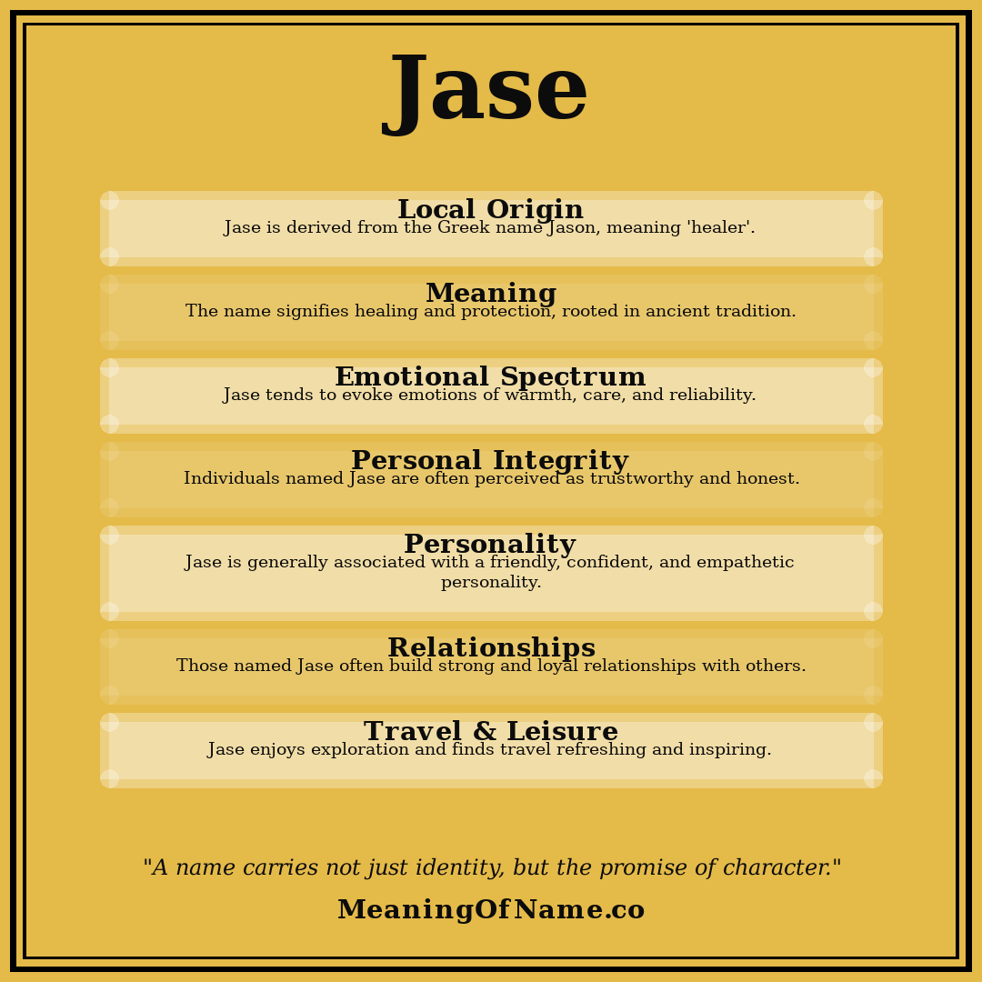 Jase name meaning poster