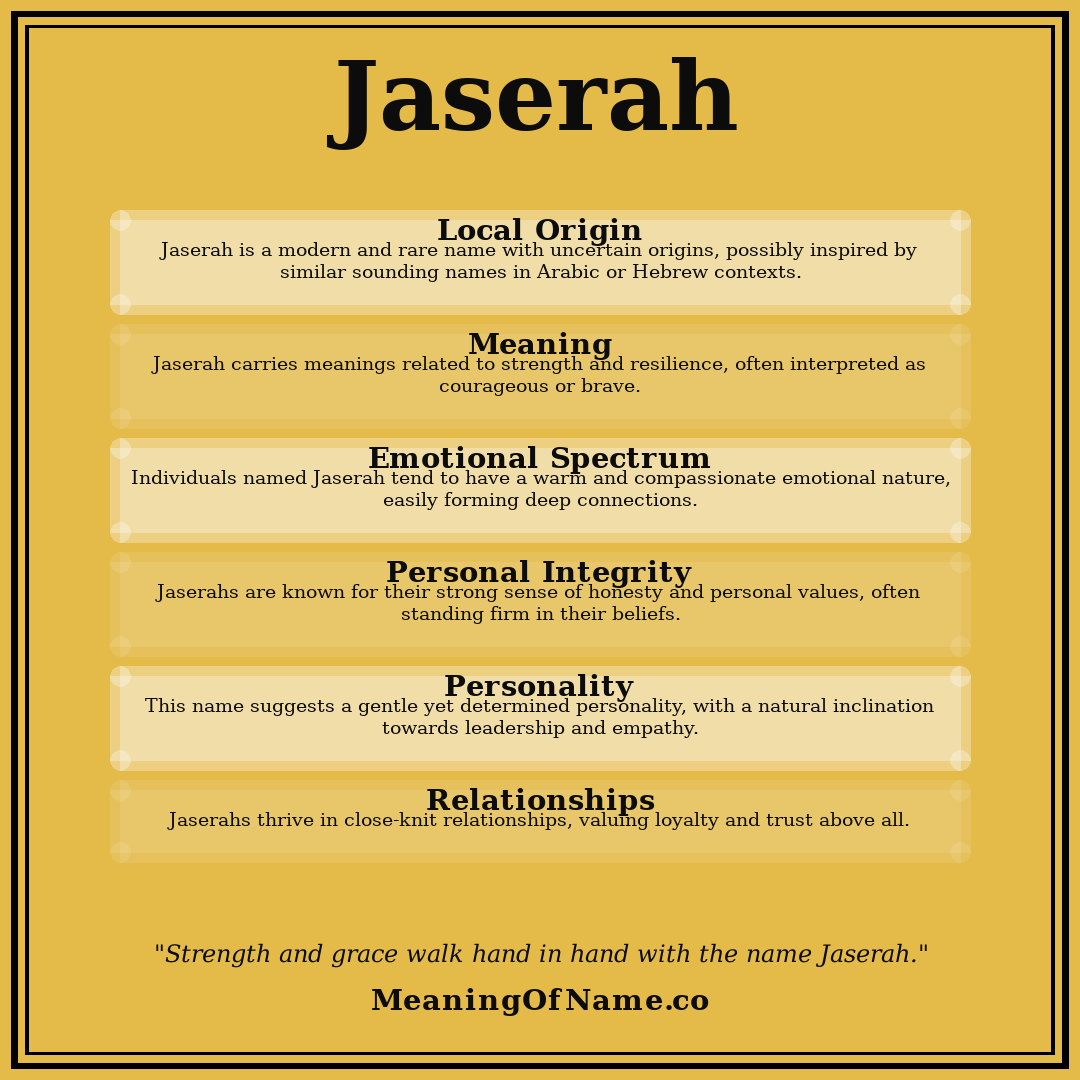 Jaserah name meaning poster
