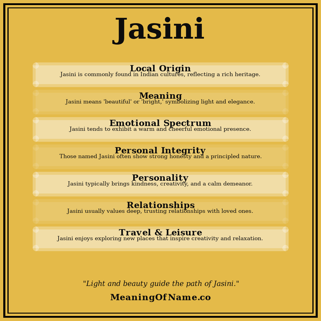 Jasini name meaning poster