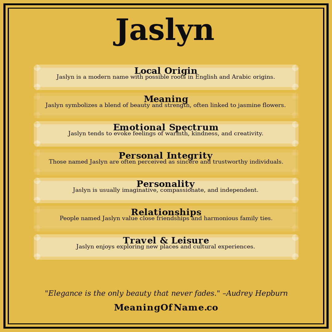 Jaslyn name meaning poster