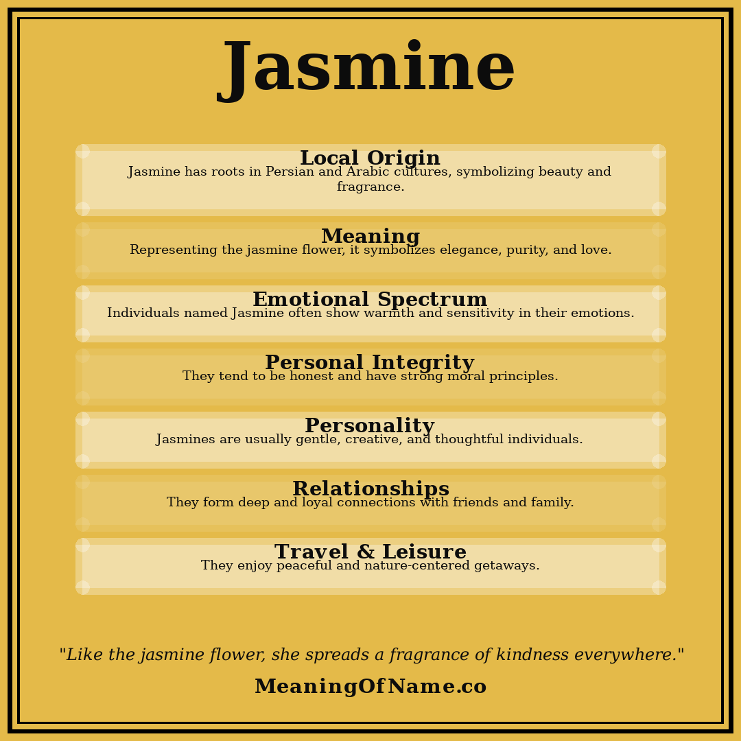 Jasmine name meaning poster