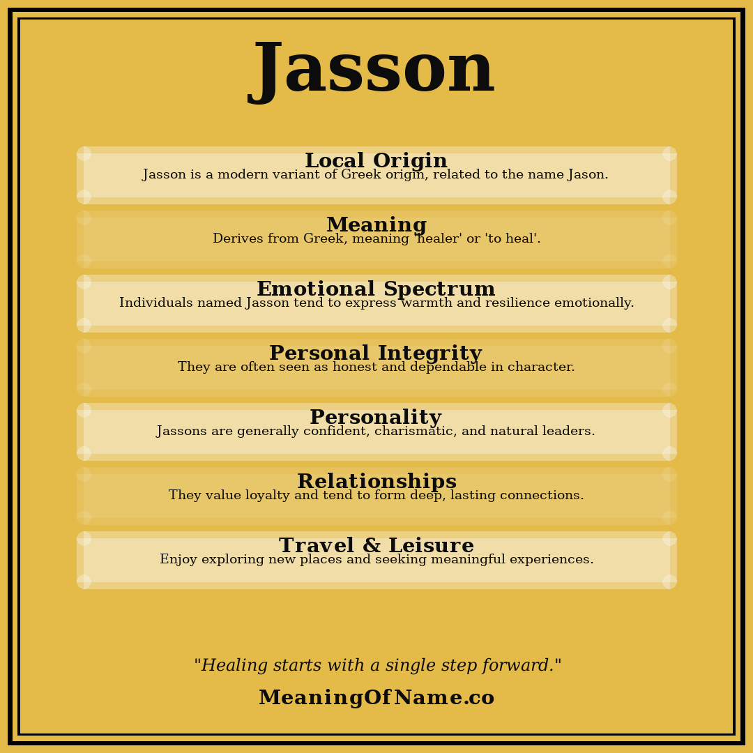Jasson name meaning poster