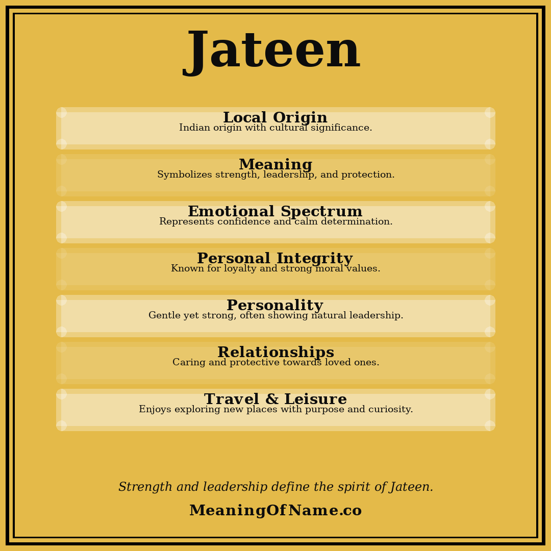 Jateen name meaning poster