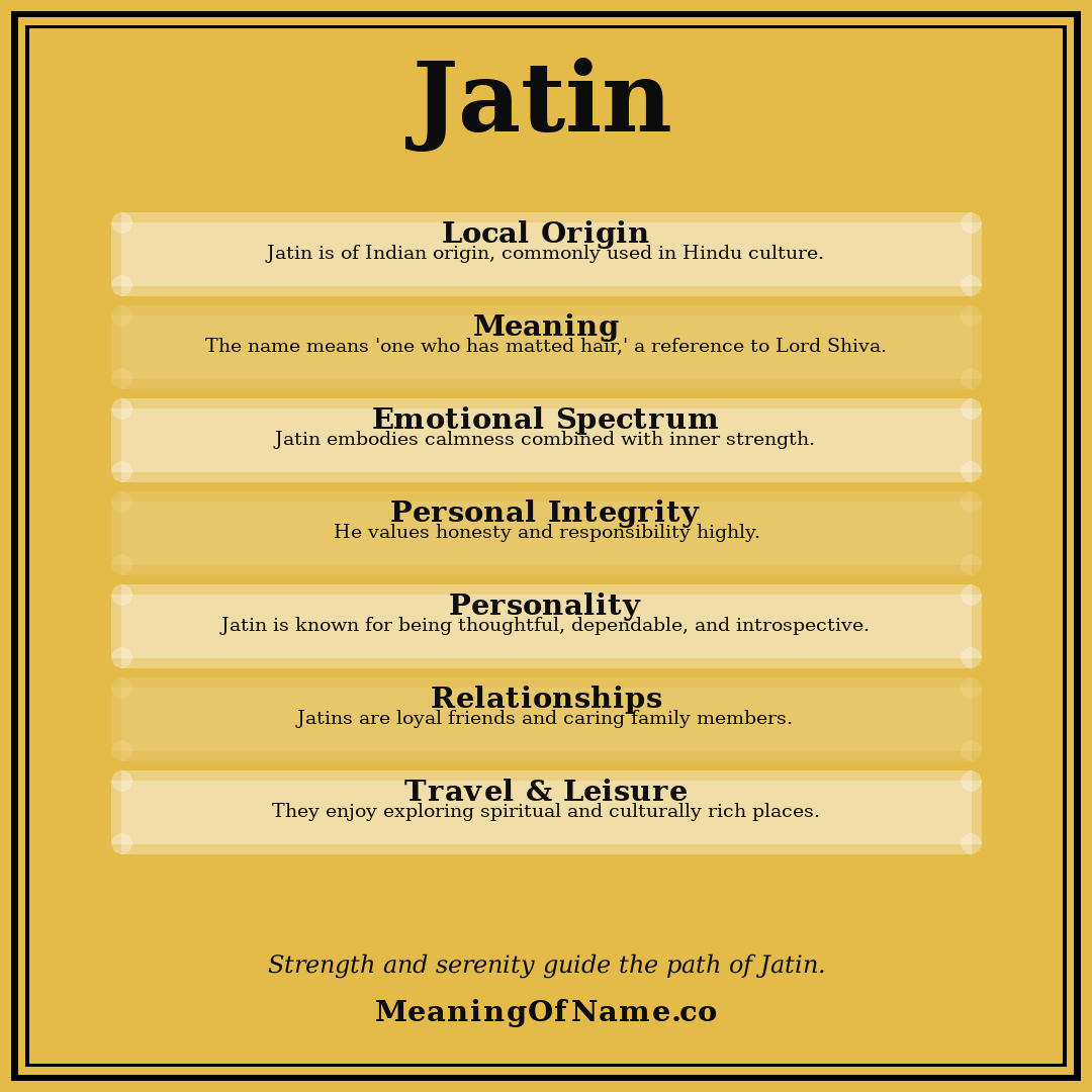 Jatin name meaning poster