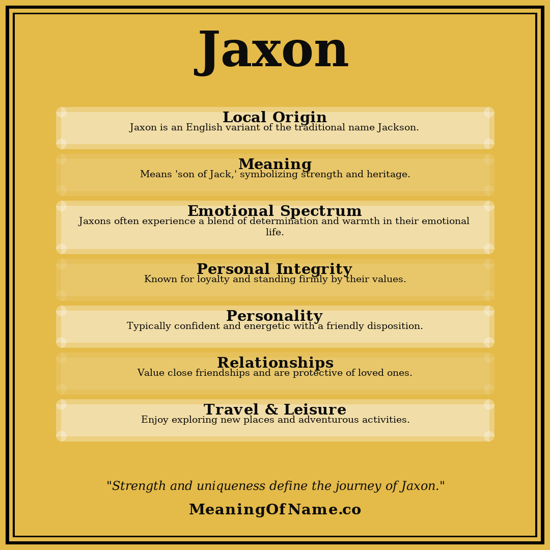 Jaxon name meaning poster