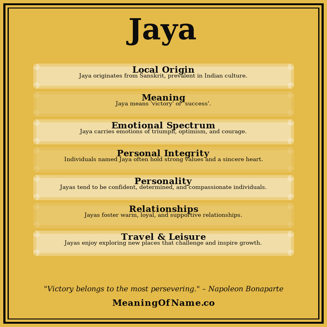Jaya name meaning poster
