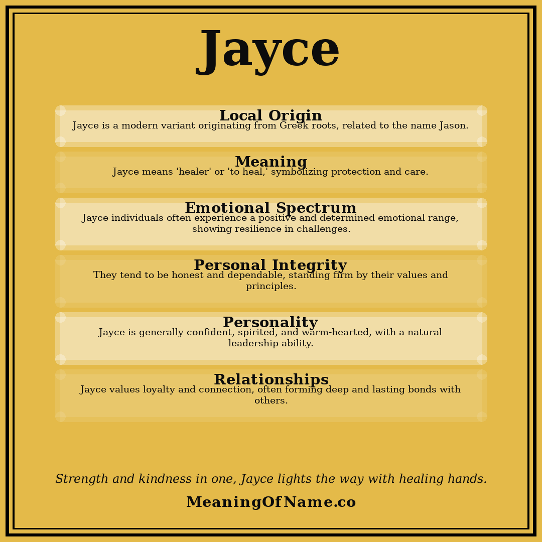 Jayce name meaning poster