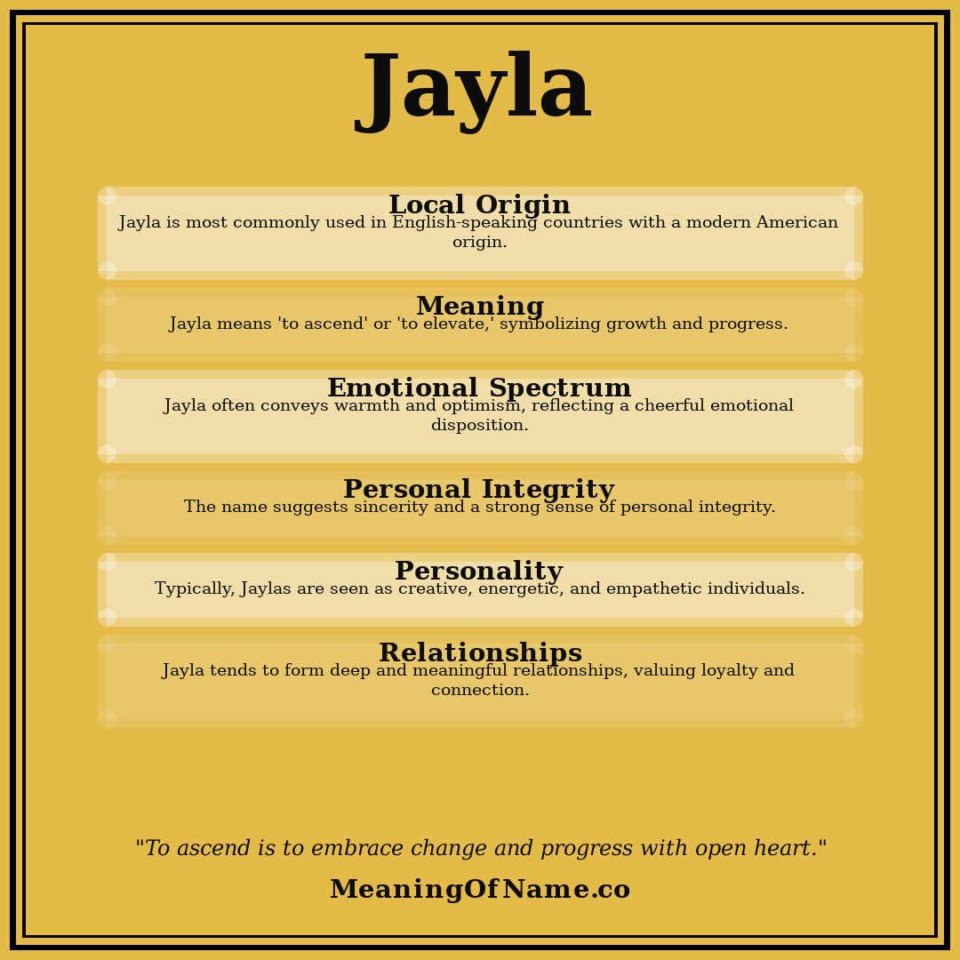 Jayla name meaning poster