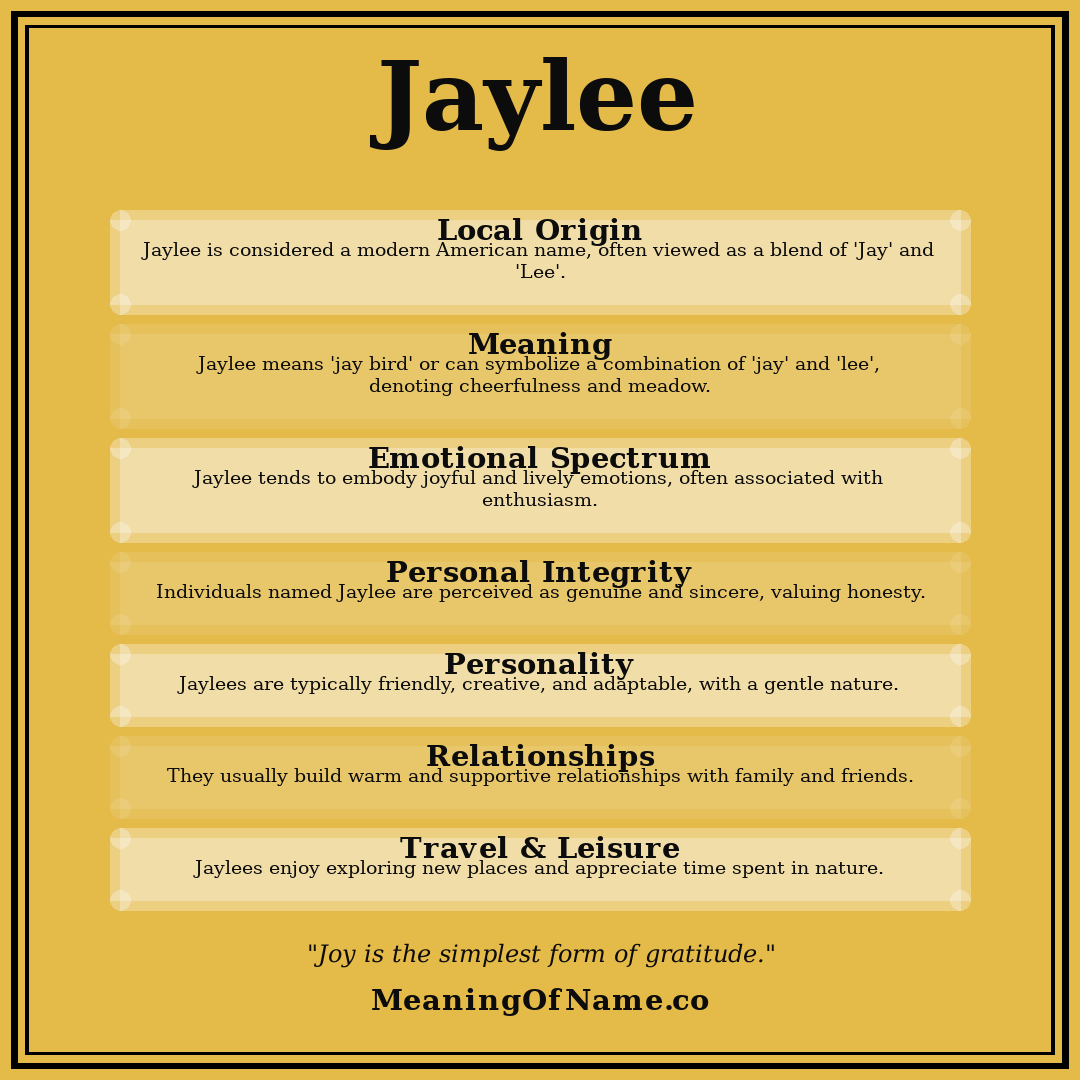 Jaylee name meaning poster