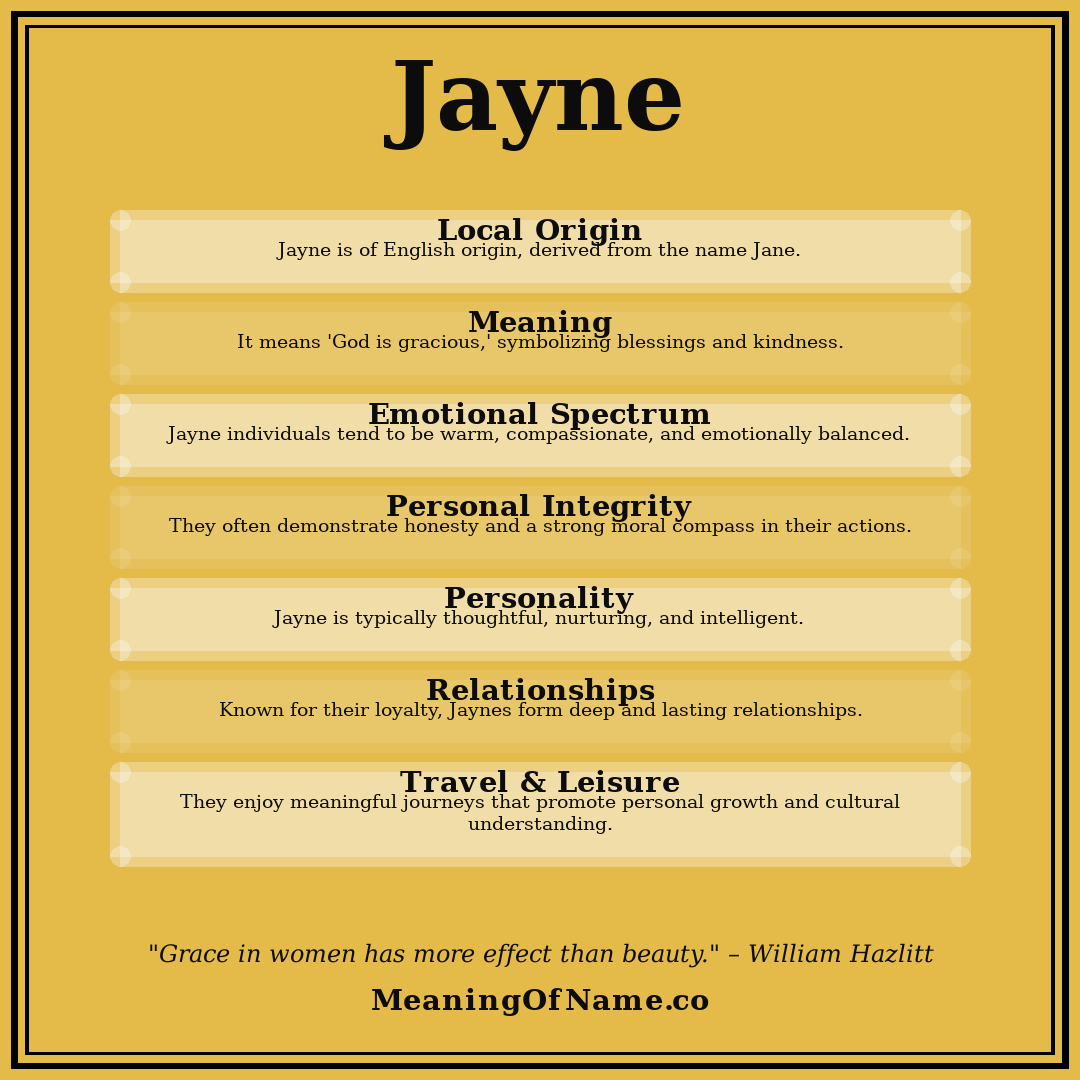 Jayne name meaning poster