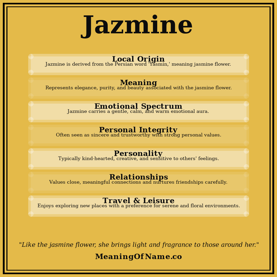 Jazmine name meaning poster