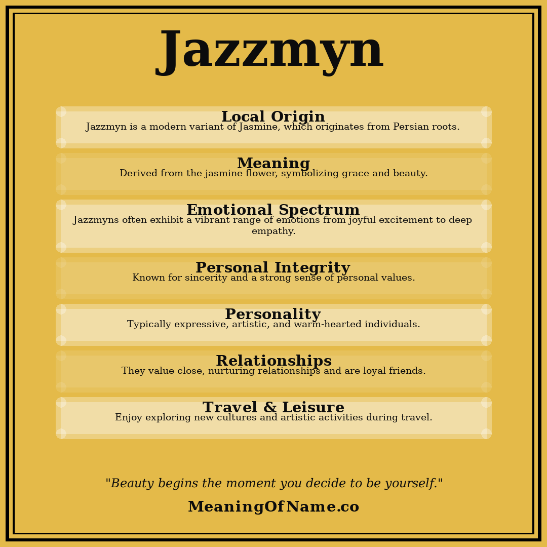 Jazzmyn name meaning poster