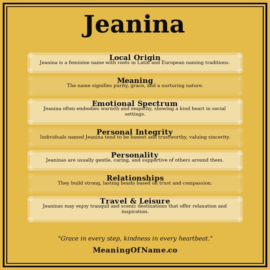 Jeanina name meaning poster