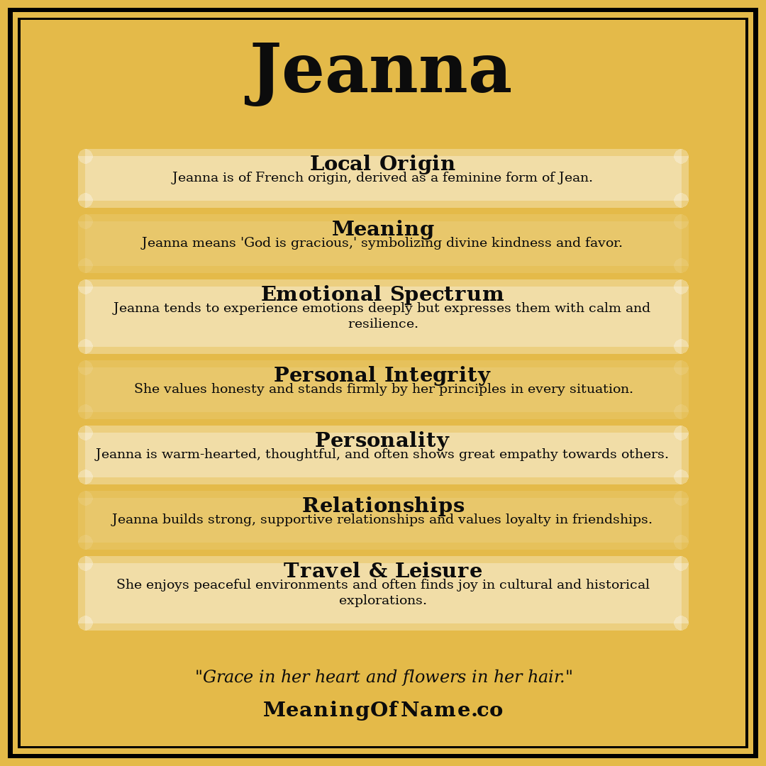 Jeanna name meaning poster