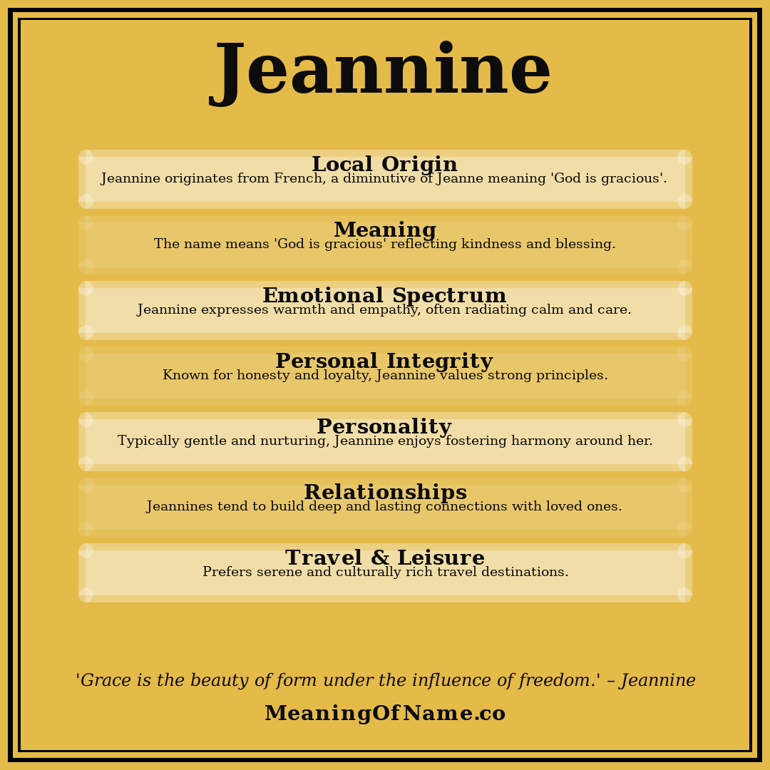 Jeannine name meaning poster