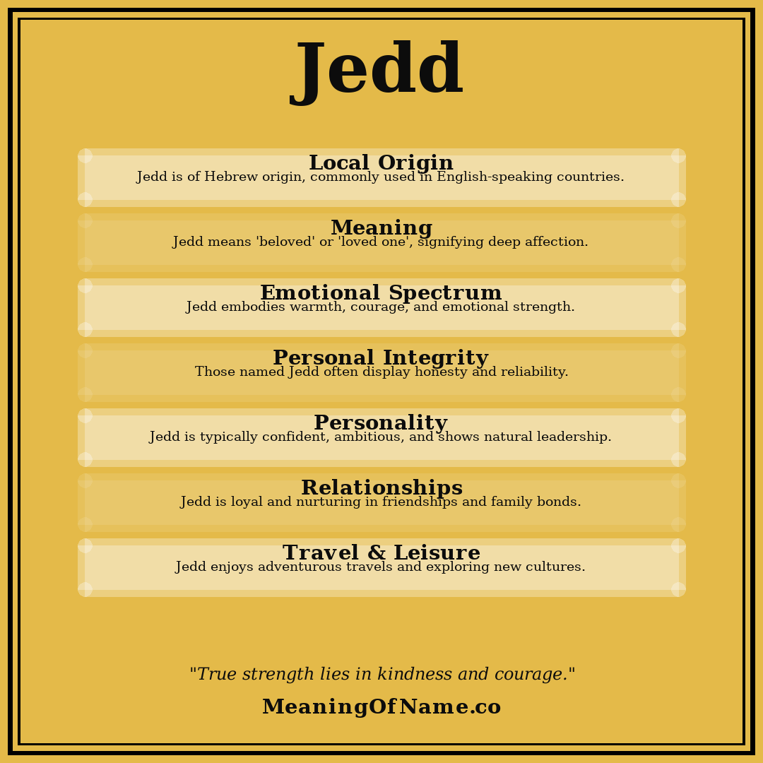 Jedd name meaning poster