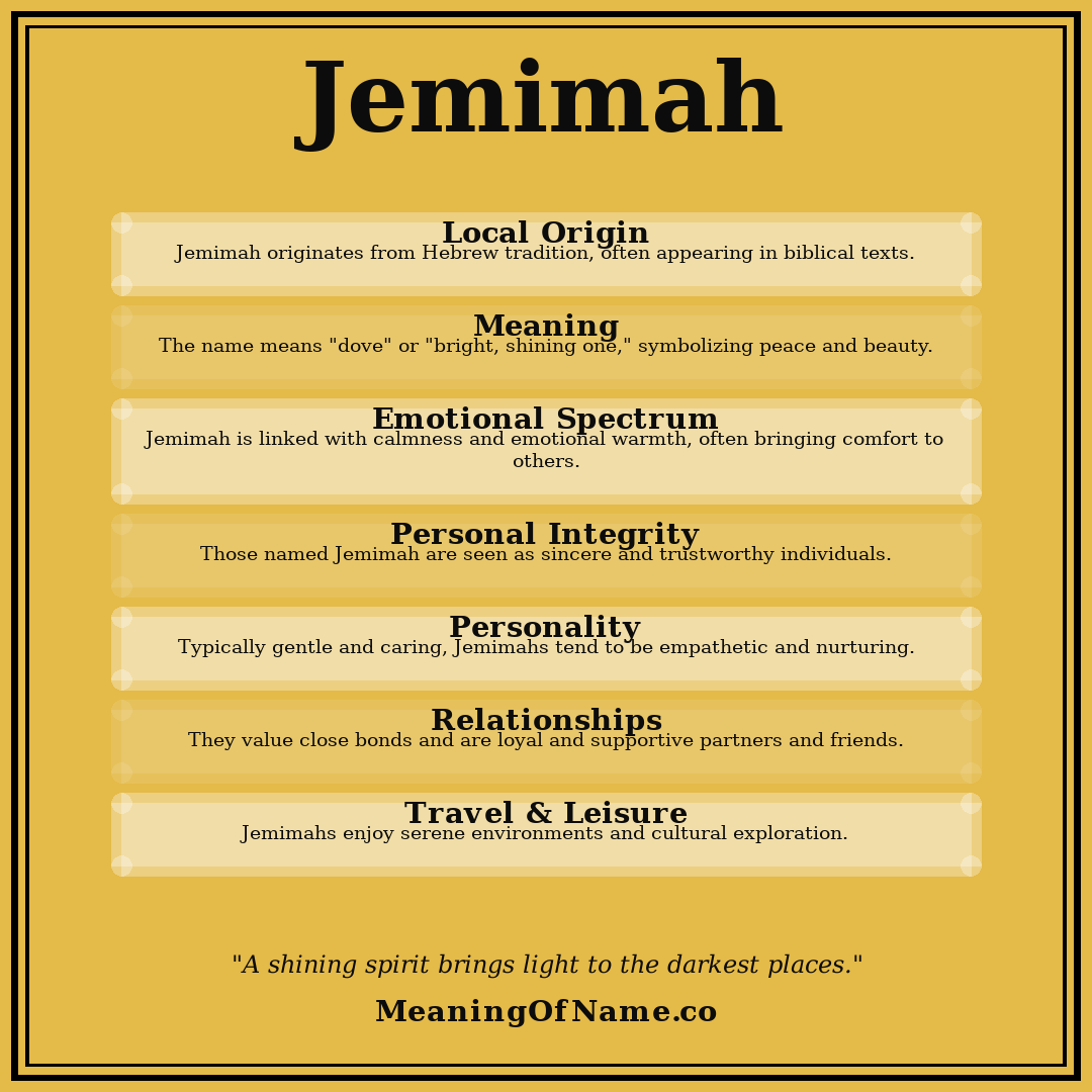 Jemimah name meaning poster