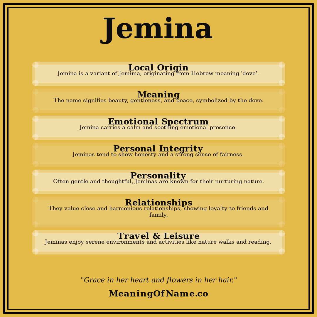 Jemina name meaning poster