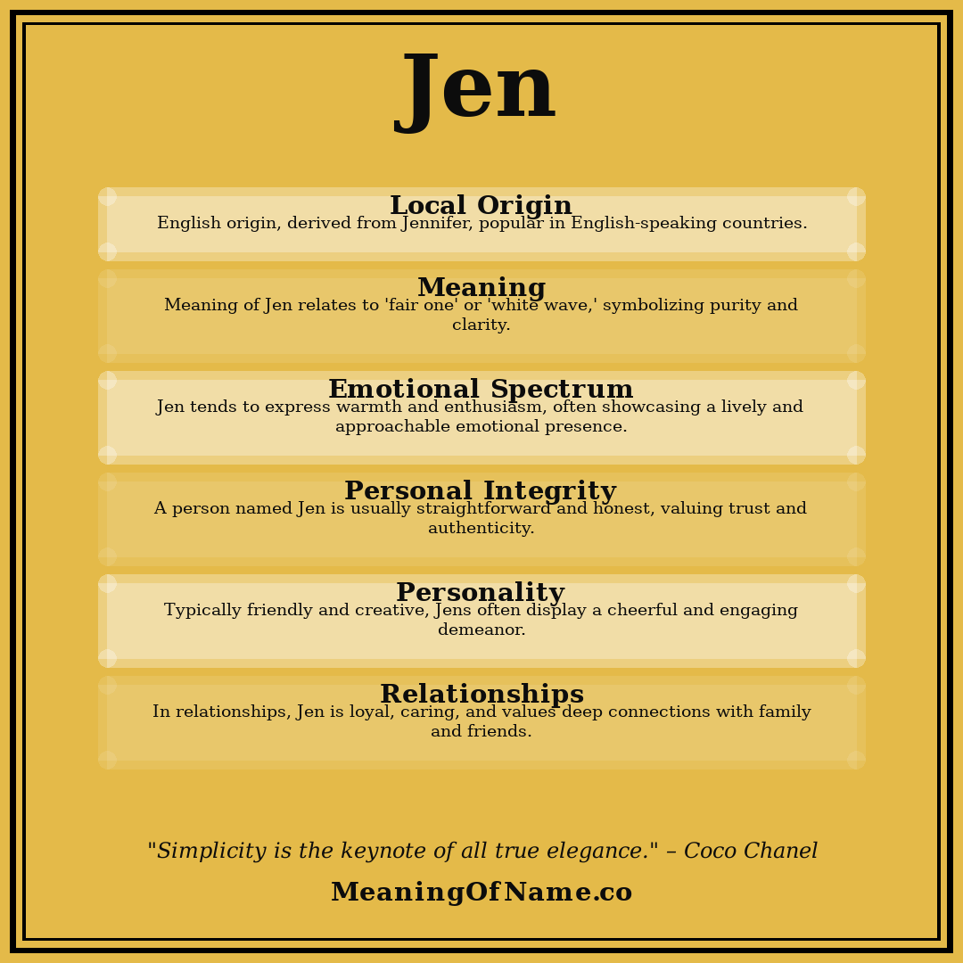 Jen name meaning poster