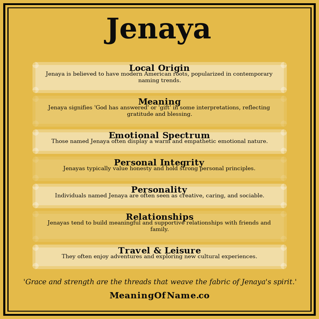 Jenaya name meaning poster