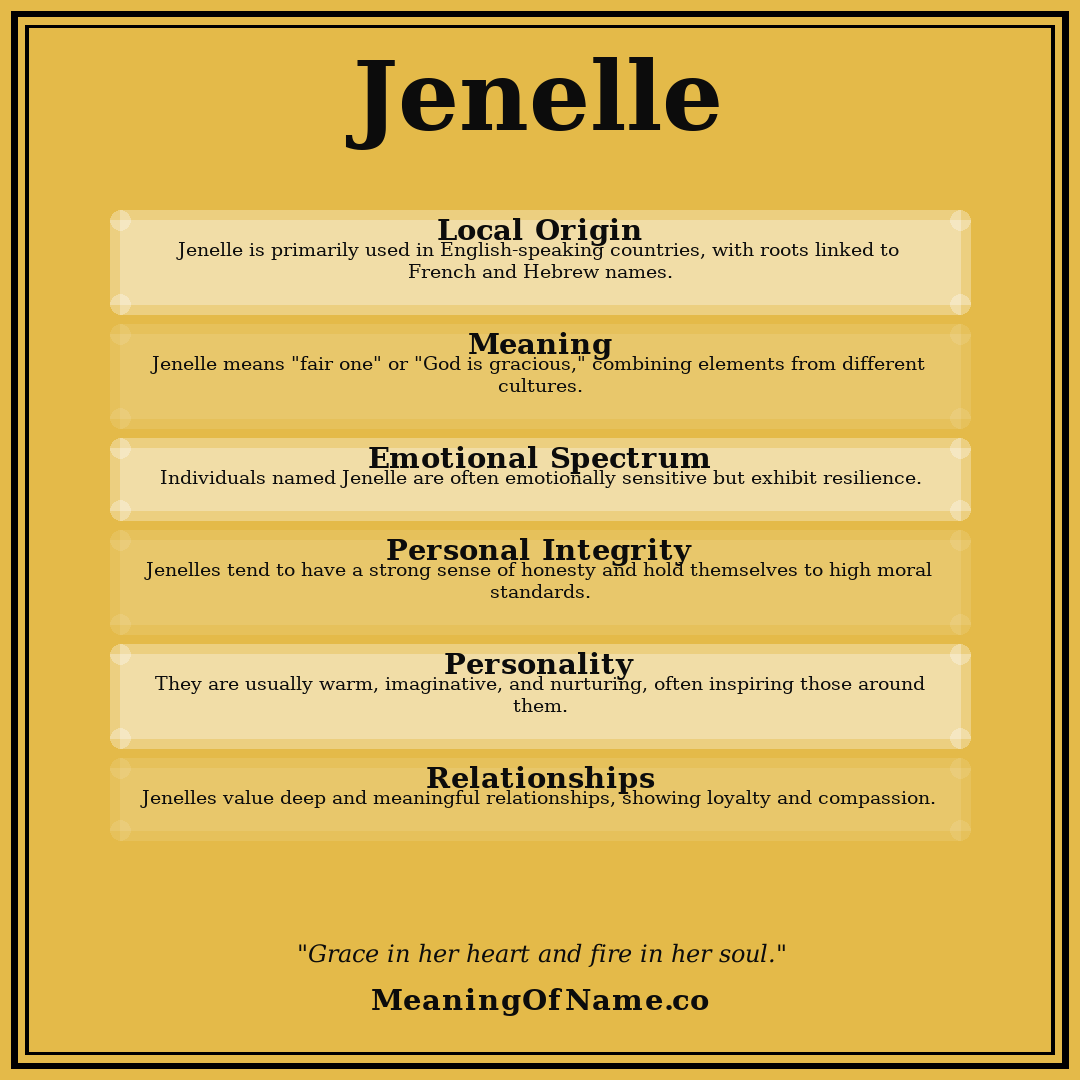 Jenelle name meaning poster
