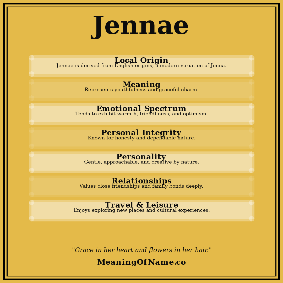 Jennae name meaning poster