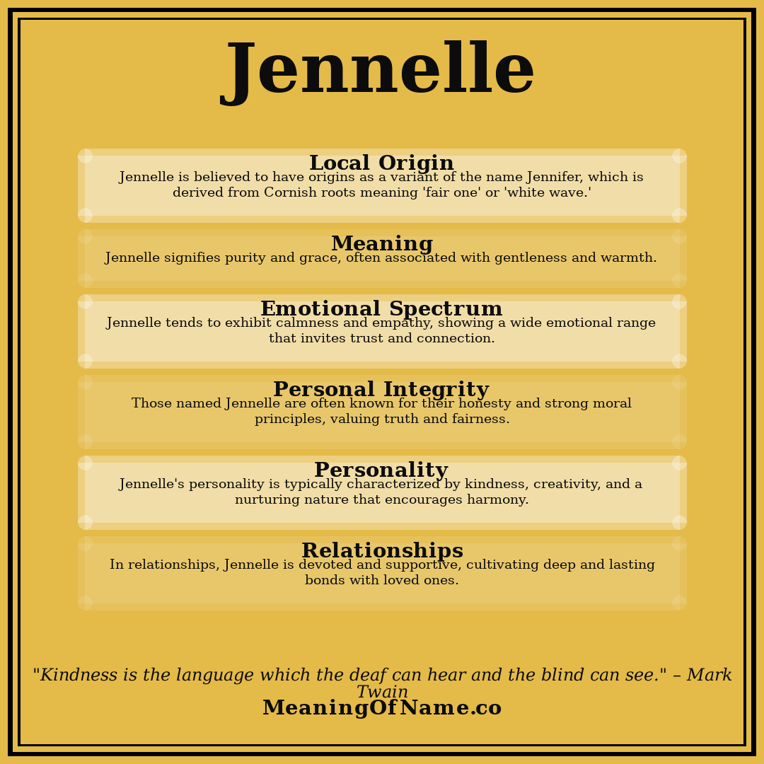 Jennelle name meaning poster