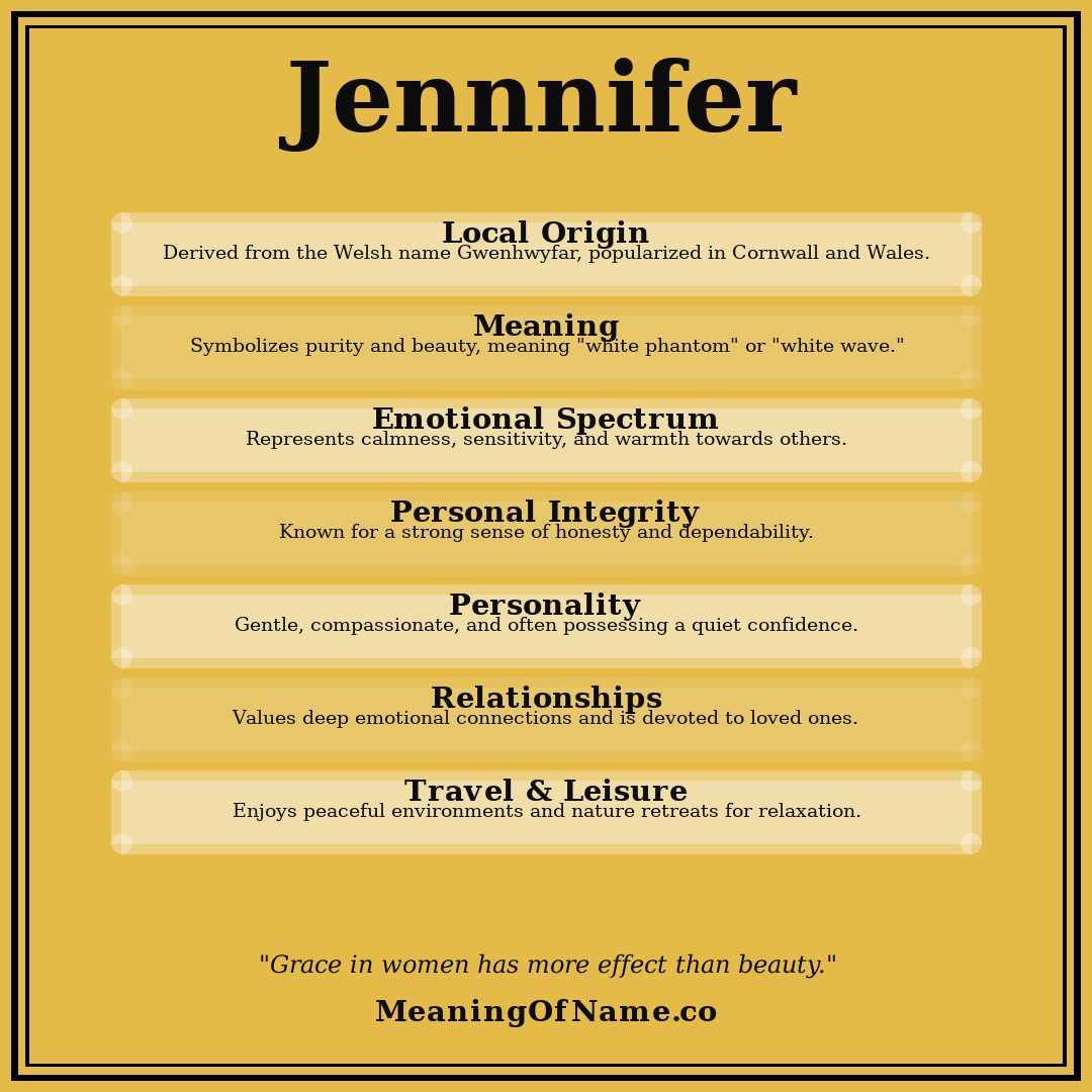 Jennnifer name meaning poster