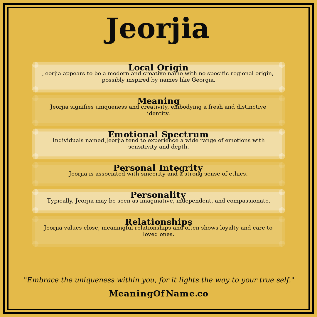 Jeorjia name meaning poster
