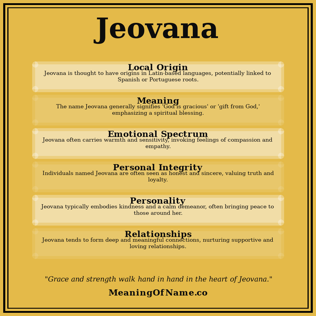 Jeovana name meaning poster