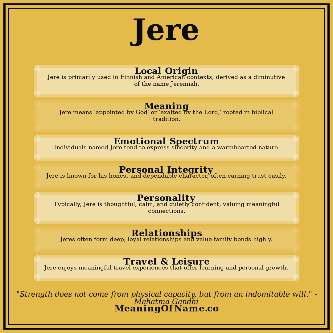 Jere name meaning poster