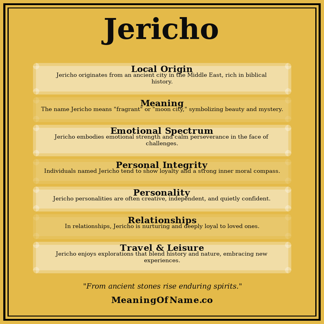 Jericho name meaning poster