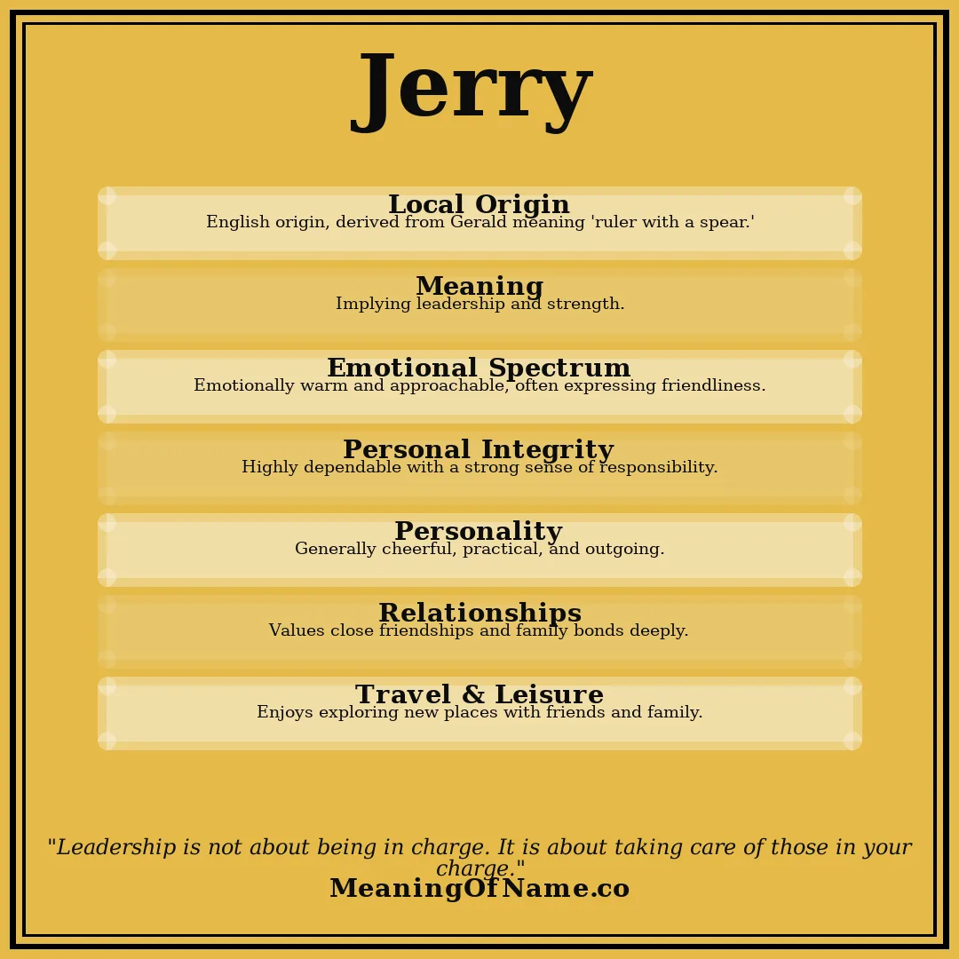 Jerry name meaning poster