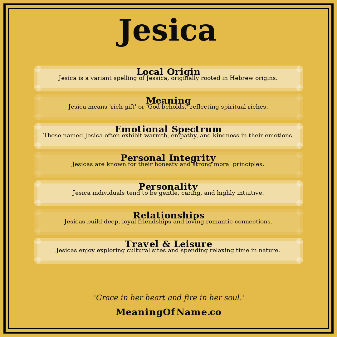 Jesica name meaning poster