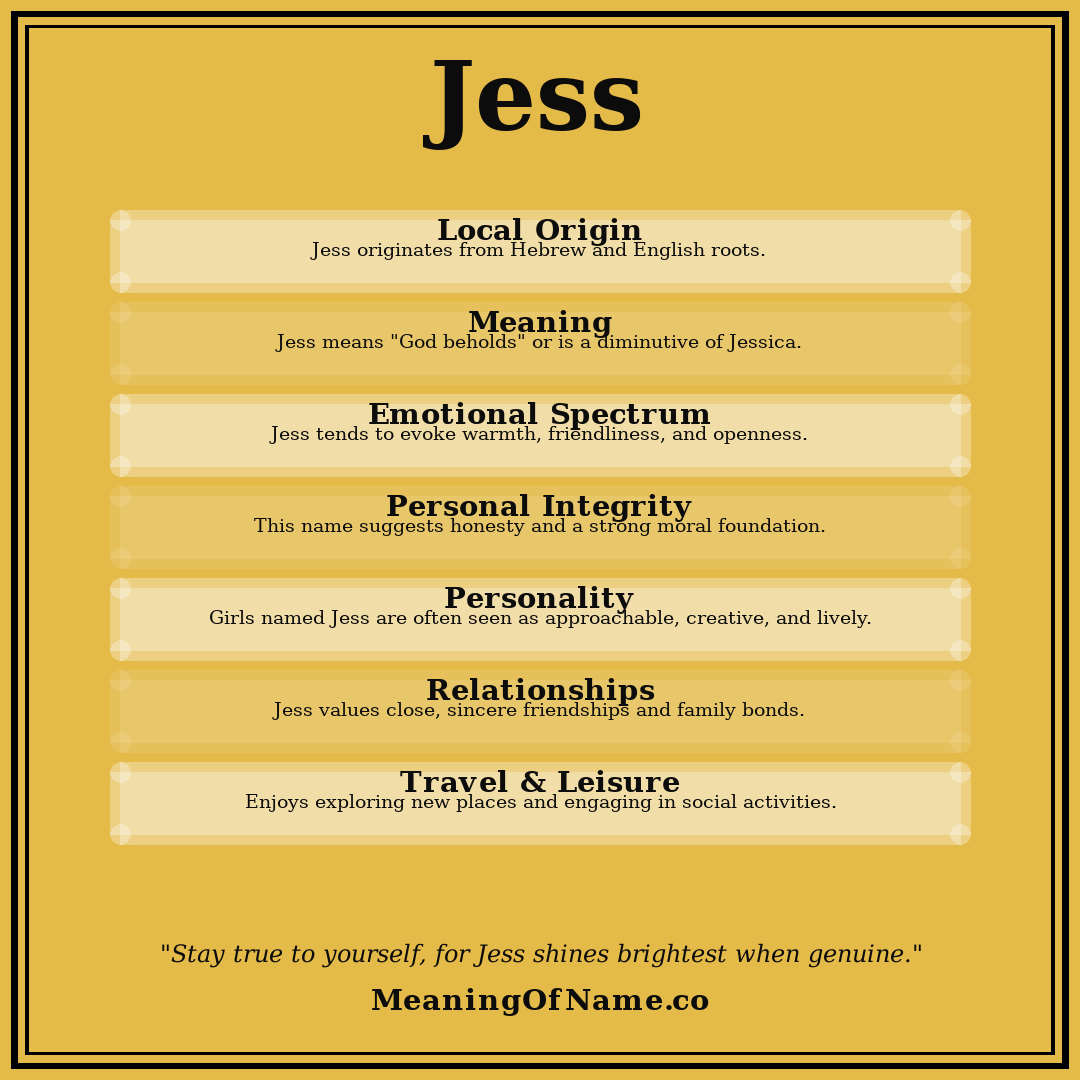 Jess name meaning poster