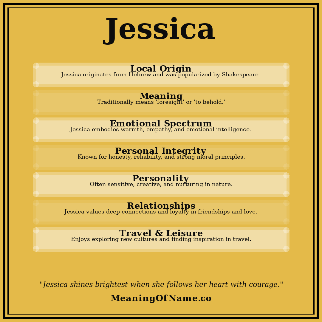 Jessica name meaning poster