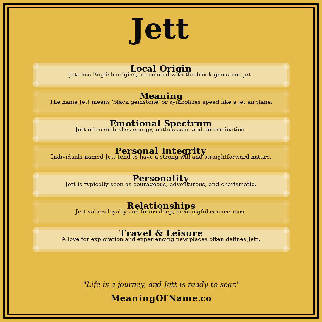 Jett name meaning poster