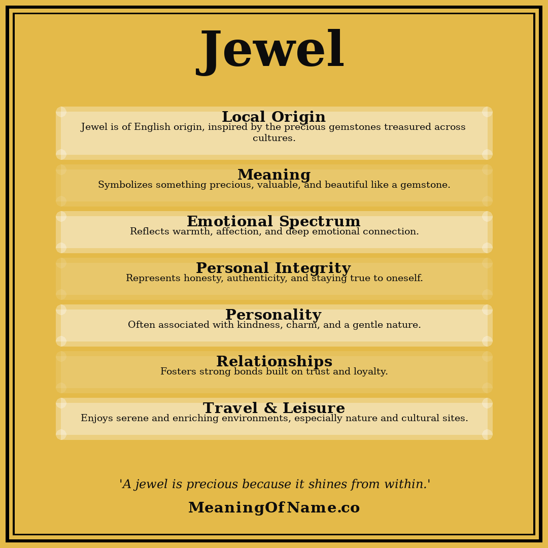 Jewel name meaning poster
