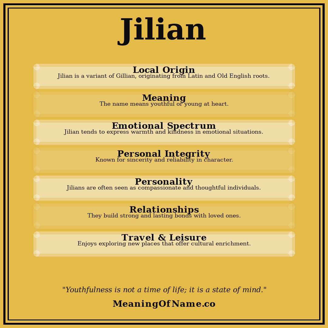 Jilian name meaning poster