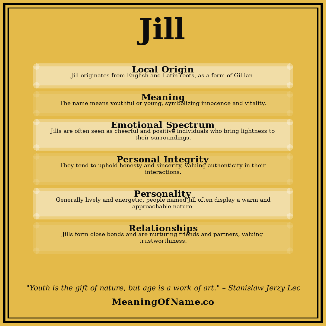 Jill name meaning poster
